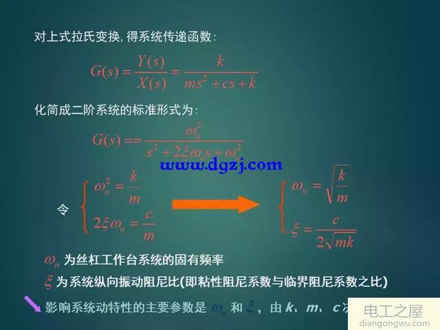 如何設(shè)計(jì)一個(gè)伺服系統(tǒng)