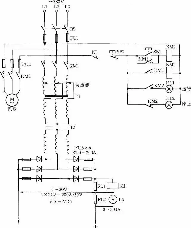 fff87ef730844b74a0232537906e624a~noop.image?_iz=58558&from=article.pc_detail&x-expires=1668579871&x-signature=CO10XPA34OSxv2n30q2ifF4Onro%3D